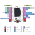 thumbnail image 4 of 1 Piece SX1262 V3 868MHz/915MHz Development Board, 0.96-inch OLED Display BT + WIFI Lora Kit For Arduino IOT Meshtastic, 4 of 9