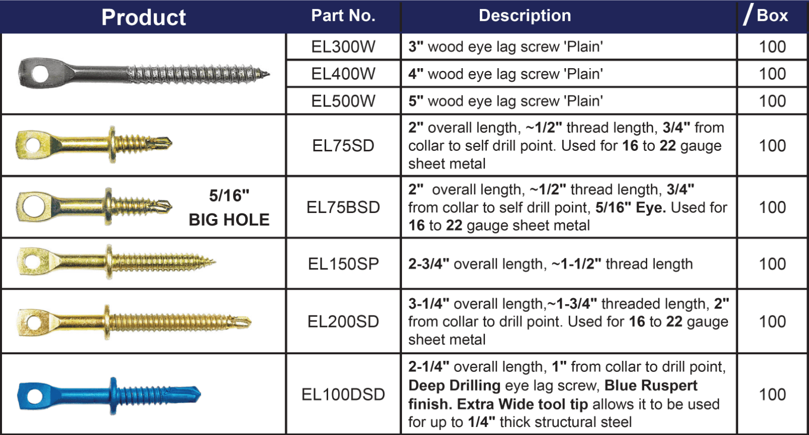 2-1/2" Blue High Low Thread Concrete Eye Lag Screws for Acoustical Drop Ceiling Concrete Brick Cement Block Masonry Eye Hooks Fastener,1-1/4" Thread Length Hang Shop Lights Ceiling Wire Hooks,100/PKG