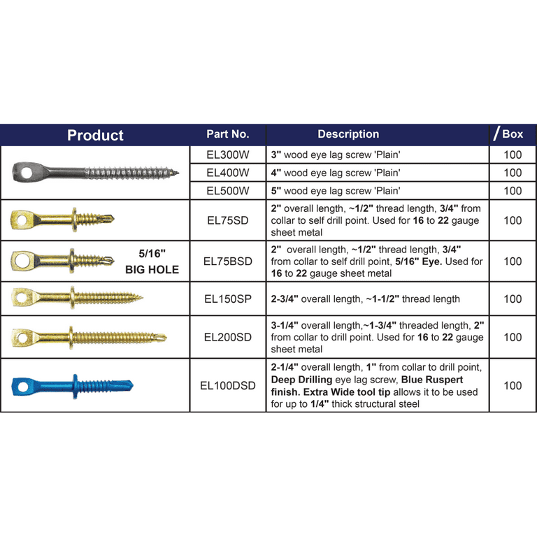 3 Plain Wood Eye Lag Screws For Wood Joists To Install, 54 OFF