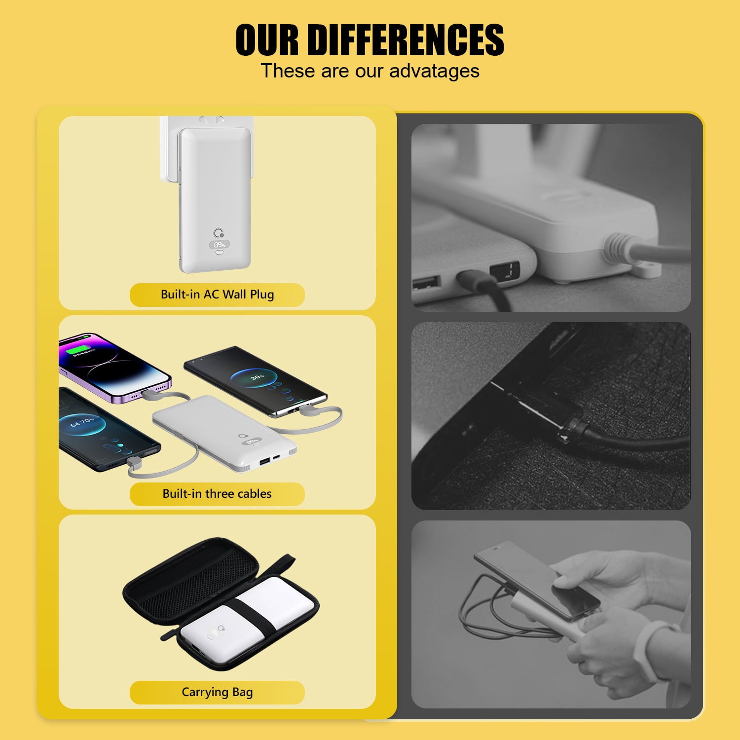 Q PD20W 10000mAh Portable Power Charger with Built-in Cables AC Wall Plug, USB C Fast Charging Power Bank with 3 Cords,5 Output External Battery Compatible with iPhone,Tablet & All Smart Phones