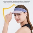 thumbnail image 2 of Summer Sunshade Cycling Cap Quik Dry Space Top Hat Outdoor Running Camping Riding Suncreen Caps Sweat-absorbent Bike Caps, 2 of 6
