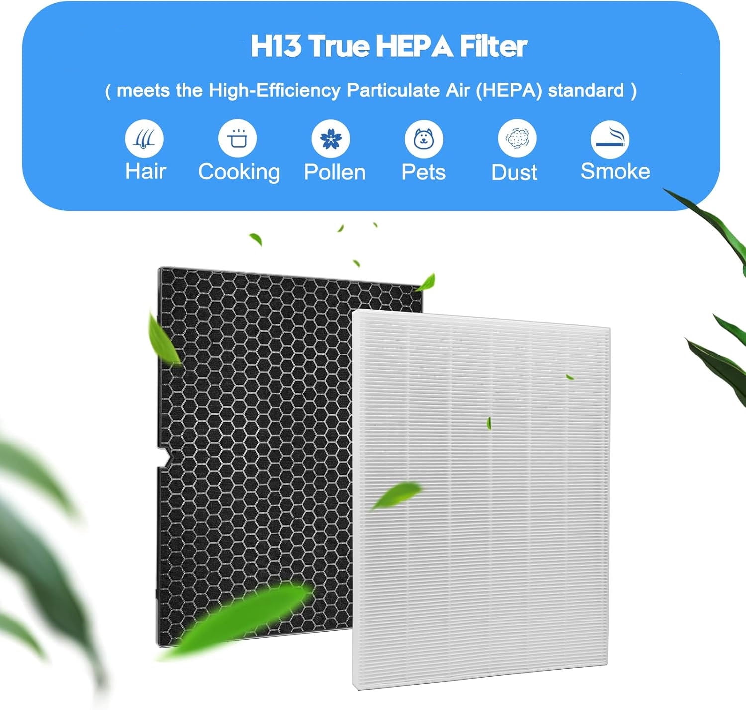 2 Sets 116130 Replacement Filter H for Winix 5500-2 AM80 Plasmawave Air Purifier, 2 True HEPA Filter and 2 Activated Carbon Filter Combo Pack, Replacement Part 116130
