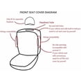 thumbnail image 2 of Car Seat Covers Front Seats and Rear Bench Air Mesh Fabric Rear Bench Split Polyester Easy Installation SUV CAR Woman Lady Femal ( Mint Full Set), 2 of 8