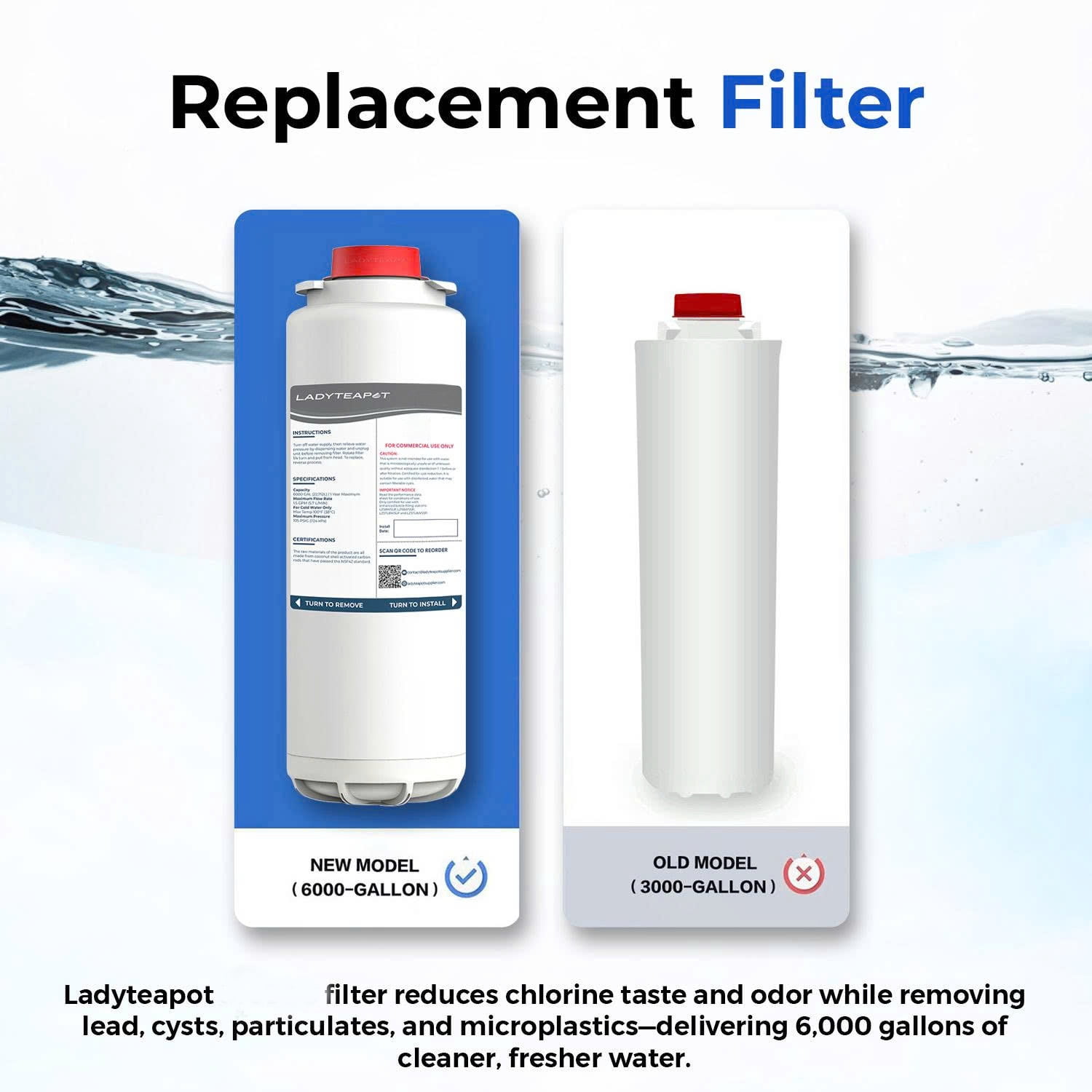 Water Filter Replacement Compatible With Elkay 51600C EWF6000 Bottle Filling Stations, 6000 Gallons/12 Months (No Chip - 2 Pack)