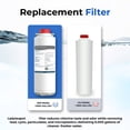 thumbnail image 5 of Water Filter Replacement Compatible With Elkay 51600C EWF6000 Bottle Filling Stations, 6000 Gallons/12 Months (No Chip - 1 Pack), 5 of 7