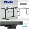 thumbnail image 5 of VIVO Electric 43” x 24” Stand Up Desk | Light Wood Table Top, Black Frame, 5 of 8