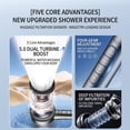 thumbnail image 6 of Handheld Shower Head, Multi-Mode High Pressure Showerhead with Replaceable Filter Cartridge, 59 inch Hose & Wall Mount Bracket for Bathroom, 6 of 9