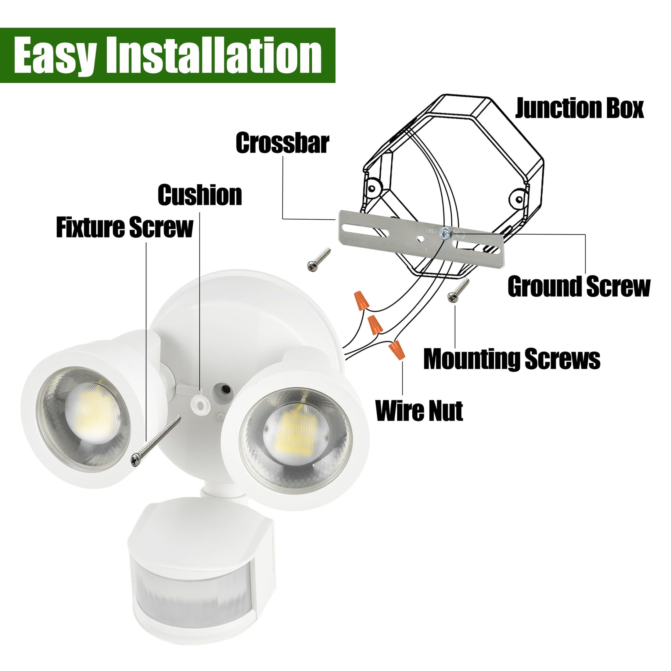 Green Watt LED Security Flood Light, Motion Sensor, Adjustable Beam Angle Light Coverages, Adjustable sensitivities, Outdoor Wet Rated, 5000K Daylight, ETL Listed, White