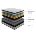 thumbnail image 3 of 10-inch, Gray, Gel Memory Foam - Pressure Relief for Side Sleepers, Heat Dissipation - Ideal for Comfortable Rest, 3 of 5