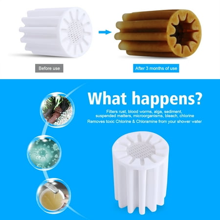 

Single Water Filter Core Filter For Shower Bathroom