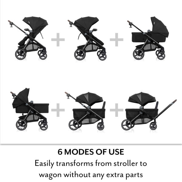 Transformer Stroller to Wagon ,Pitch Black