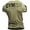 T-Shirt Military Green Branded, variant on Gymish Motivational Workout Shirt for Men – Gym T-Shirt, Mens Gym Shirt, Gym Clothes, Fitness Gift for Men