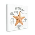 thumbnail image 3 of Stupell Industries Anatomy of Starfish Sea Life Wildlife Educational Facts Graphic Art Gallery Wrapped Canvas Print Wall Art, Design by Dishique, 3 of 7