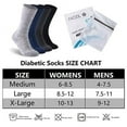 Merino Wool Diabetic Socks for Men Women, Facool Moisture Wicking AntiSweat Circulatory Medical