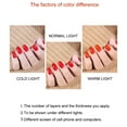 thumbnail image 4 of FZANEST Gel Nail Polish 15ml,Jelly Sheer Clear Natural Nude Pink Gel Polish Varnish Nail Art Manicure Soak Off LED UV(Milky Nude), 4 of 5