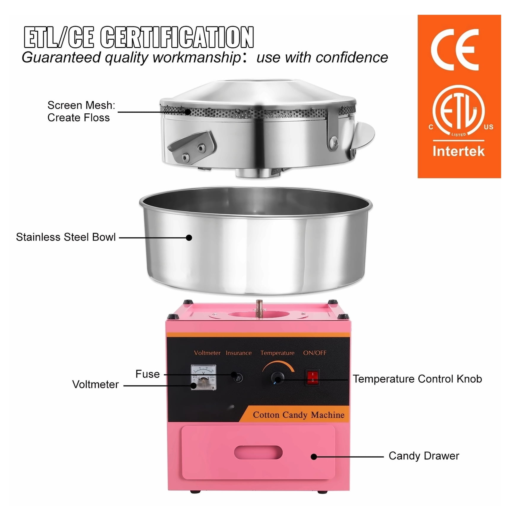 Cotton Candy Machine, 1000W Electric Candy Floss Maker Commercial Grade, Stainless Steel Bowl, Pink - for Home, Parties, Kids