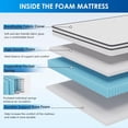 thumbnail image 4 of FDW Full Mattress,12 Inch Hybrid Memory Foam Mattress, Medium Firm for Cool Sleep Pressure Relief, CertiPUR-US Certified/Bed-in-a-Box/Pressure Relieving, 4 of 6