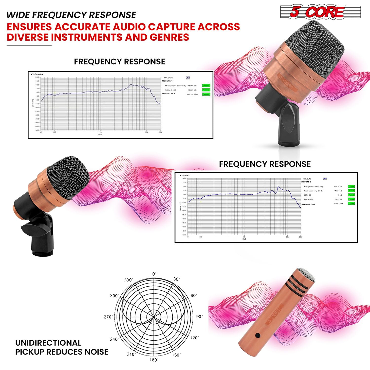 3XP Copperex Professional XLR Cardioid Mic Kit – 3-Piece Condenser Set for Conga, Snare, Tom (50Hz-18KHz) w/ Tripod, Mounts & Windscreen