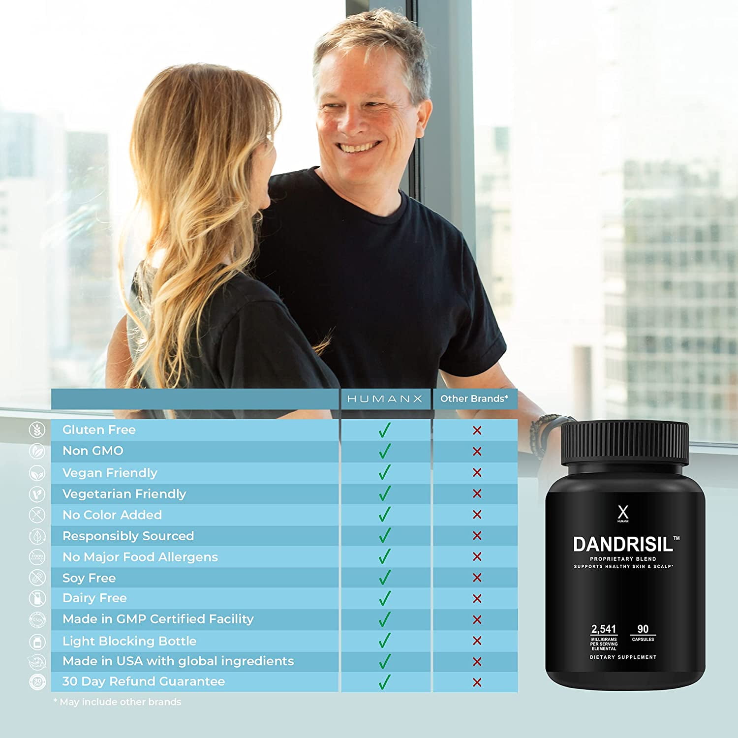 Buy Dandrisil Anti Dandruff Treatment and Scalp Care (for Men & Women