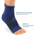 thumbnail image 4 of Plantar Fasciitis Compression Socks for Men and Women(6 Pair). Foot Brace Sleeves with Arch/Ankle Support Reduces Swelling & Heel Spur Pain. Recovery for Sports., 4 of 5