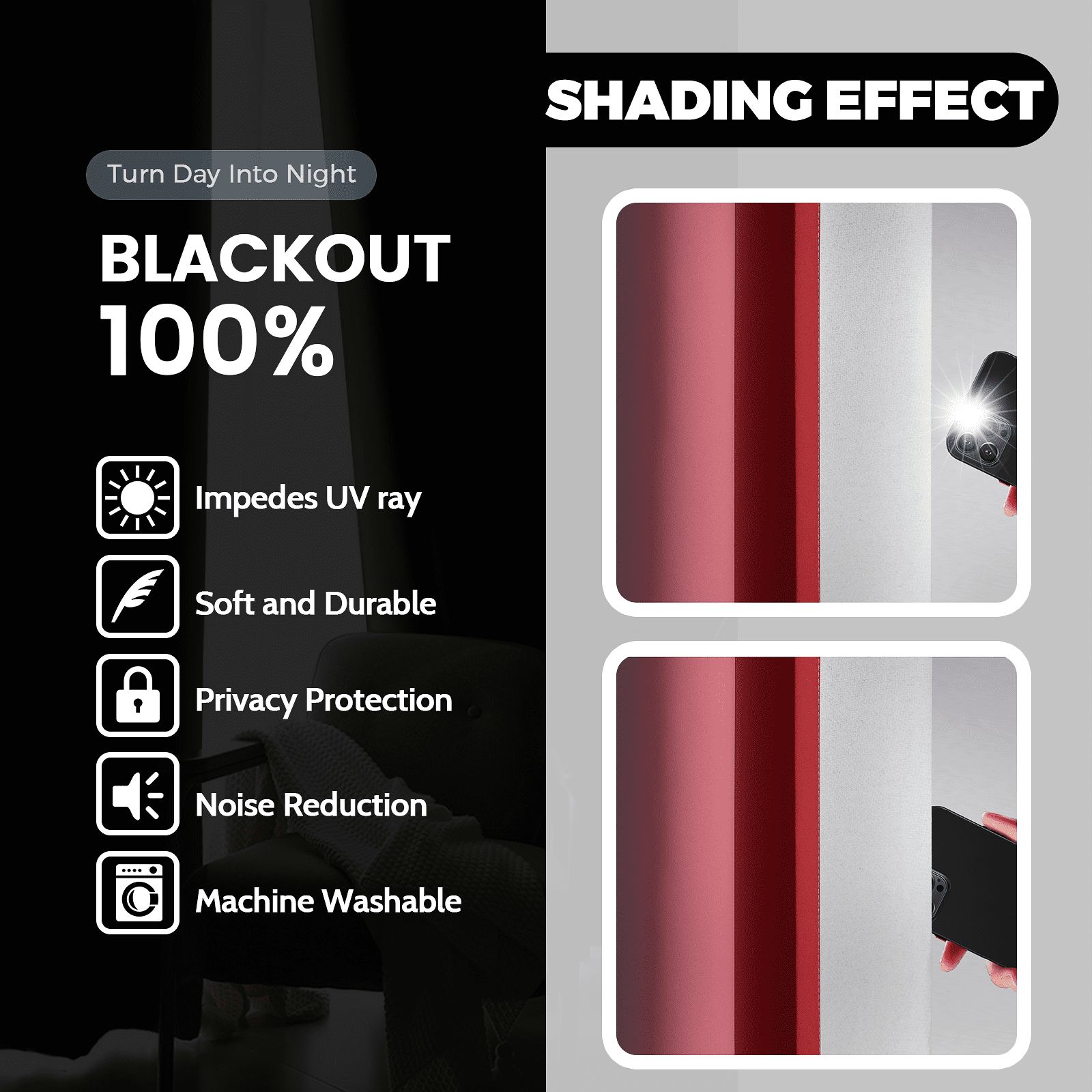 Yakamok 100% Blackout Curtain Panels 84 inches Light Blocking Drapes for Nursery, 2 Thick Layers Thermal Insulated Draperies(2 Pieces,52 Wide Each Panel,Red and Black Front with White Backing)