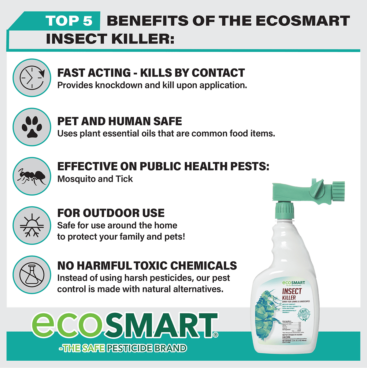 EcoSMART Insect Killer for Lawns and Landscapes, 32-Ounce (Hose End)