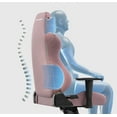 thumbnail image 6 of DXRacer Drifting Gaming Chair - Fabric Ergonomic Office Chair with Lumbar Pillow & Adjustable Headrest - Comfortable PC Computer Gamer Gaming Chair Recliner For Adults Teens, Pink, Regular L, 6 of 10