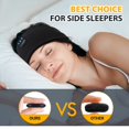 thumbnail image 4 of Auriculares para dormir con diadema Bluetooth LC-Dolida Sleep, 4 of 7
