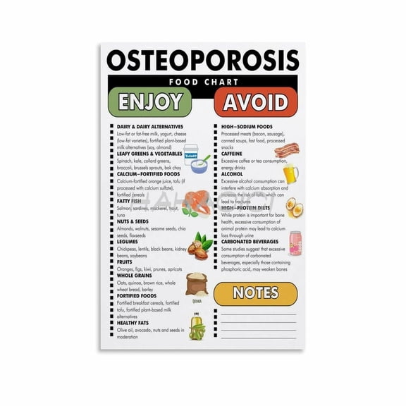 Osteoporosis Food List Poster,Osteoporosis Diet Food Chart Canvas Painting Wall Art Poster for Bedroom Living Room Decor Poster.