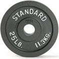 thumbnail image 6 of CAP Barbell Gray Olympic Cast Iron Weight Plate, 245lb Set, 6 of 7
