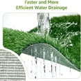 thumbnail image 5 of RLESO Dog Grass Pee Pads,Artificial Dog Grass Pads for Potty Tray,Fake Grass for Dogs to Pee On,Outdoor Indoor Pee Grass for Dog Potty(1418 Inch), 5 of 10