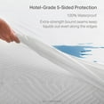thumbnail image 5 of Weekender Hotel-Grade 5-Sided Jersey Mattress Protector, Full-XL, 5 of 7