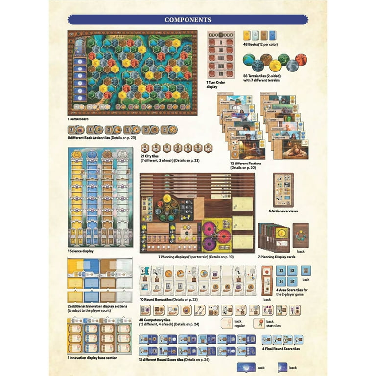Capstone Games: Age of Innovation - A Terra Mystica Game, Faction Strategy Board Game Capstone Games: Age of Innovation - A Terra Mystica Game, Faction Strategy Board Game
