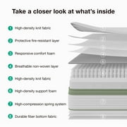 Novilla Snowfall 12 inch Queen size Mattress in a Box, Hybrid Medium Support Mattresses, Pocket Spring and CertiPUR-US, Pressure Relief & Motion Isolation