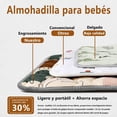 thumbnail image 3 of Tapete para Bebe Plegable, Gimnasio para Bebe, Tapete de Juego Antideslizante para Corral, Suave y Grueso, Impermeable, Fácil de Limpiar, Genial para Aprender a Caminar y Jugar (150x180cm), 3 of 9