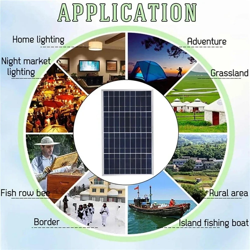 20W Portable Outdoor Solar Panel Kit Complete 12V Polycrystalline Silicon Usb