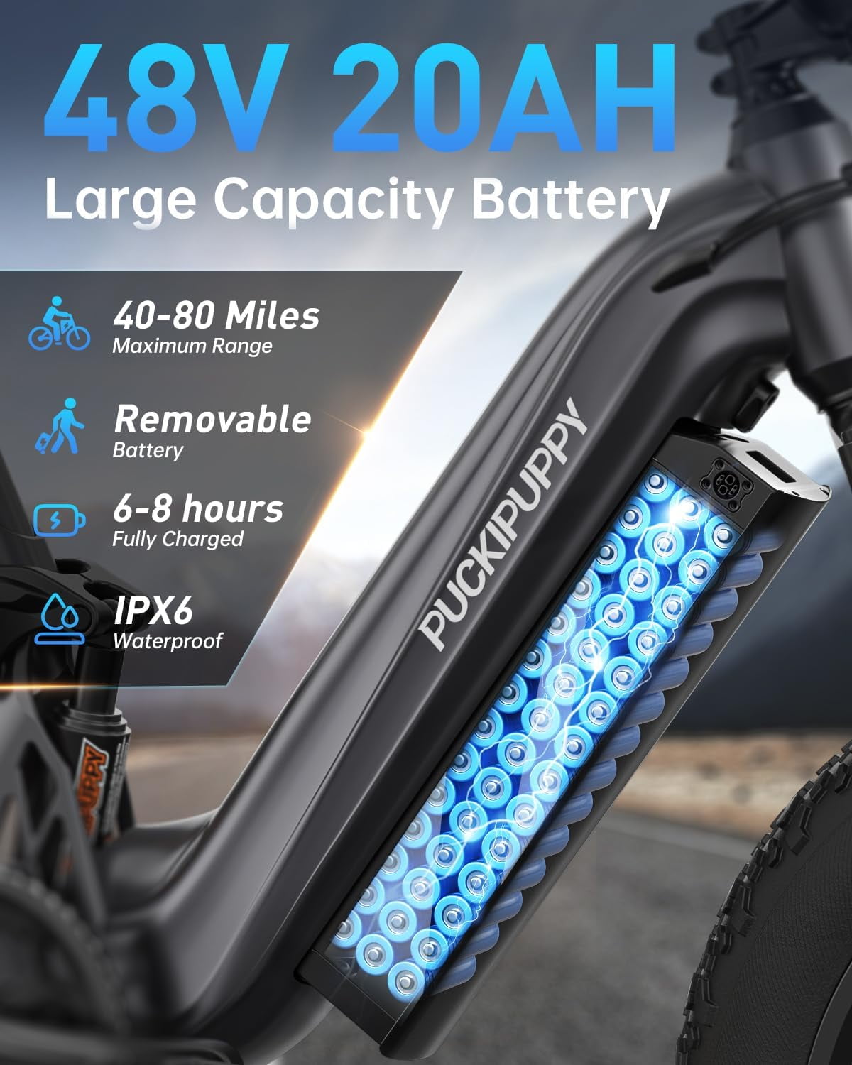 PUCKIPUPPY 20" Fat Tire Electric Bikes for Adults 960W Peak up to 80Miles Range 28 mph Top Speed Full Suspension E-Mountain Bike 48V 20AH Battery 7 Speed Ebike (Corgi), Comply with UL2849 By SGS