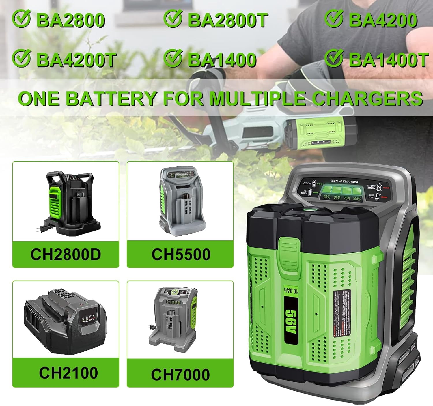 2Pack 56V 10.0 Ah Battery for EGO 56V Battery, Replacement for EGO Battery BA5600T BA4200T BA4200 BA2800T BA1400T Lithium-Ion Compatible with EGO 56V Power+ Tools