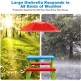 thumbnail image 4 of KOTEK Kids Picnic Table, Outdoor Kids Table and Bench Set w/Removable Umbrella, Plastic Children Patio Furniture, Toddler Picnic Tables for Backyard, Garden, Nursery, Gift for Boys Girls (Red), 4 of 9