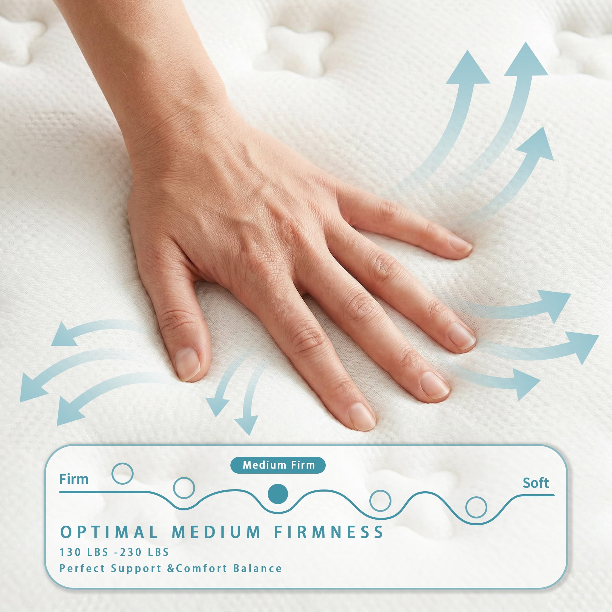 10 Inch Twin Size Hybrid Mattress with Cooling Gel Memory Foam and Pocket Springs Medium Firm Support CertiPUR US Certified Fiberglass Free Motion Isolation Pressure Relief Back Pain Relief
