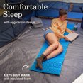 thumbnail image 2 of Coleman River Rest Foam Sleeping Pad, 2 of 6