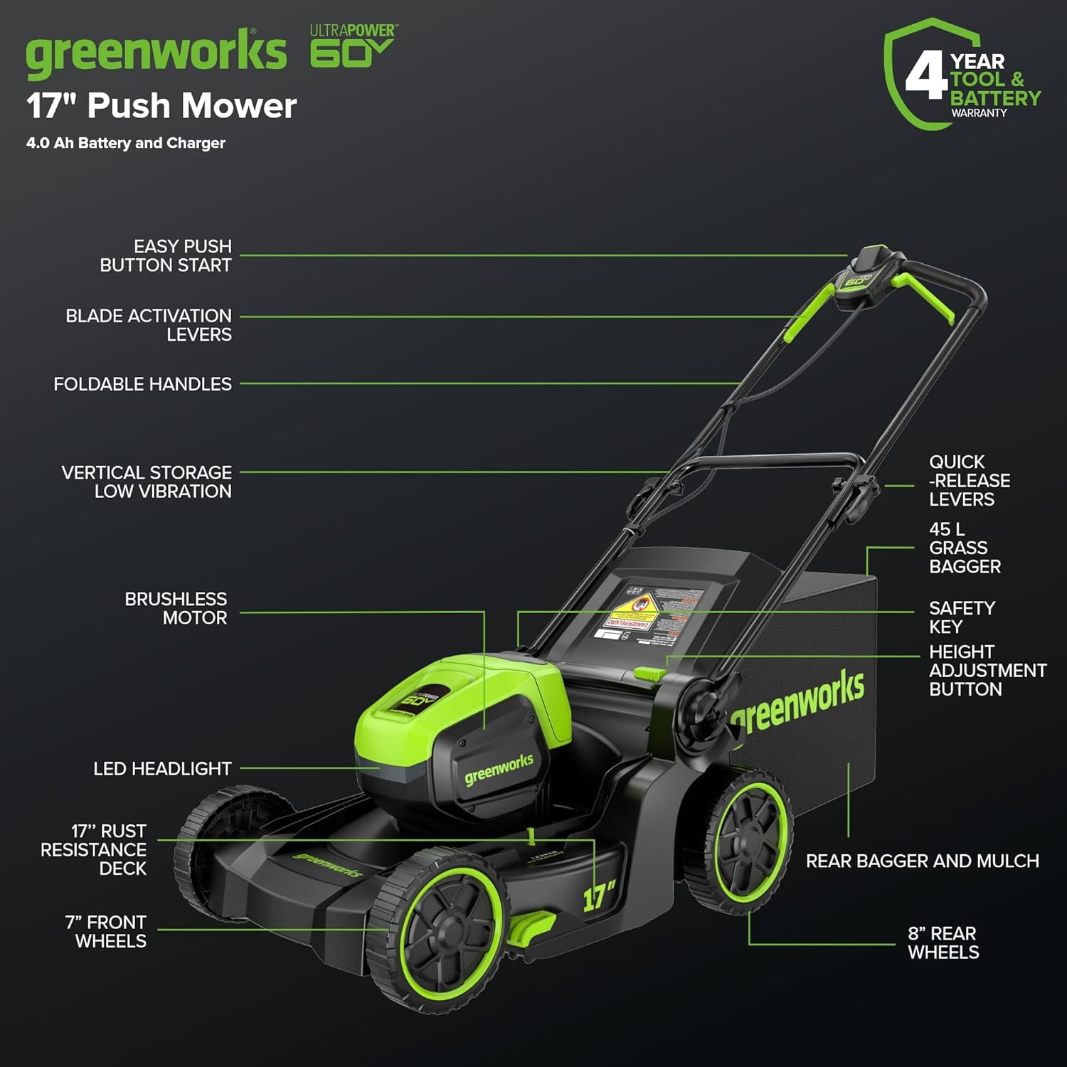 Greenworks 60V 17" Brushless Push Mower & 60V 13" String Trimmer with 4.0 Ah Battery & 3A Charger