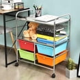 thumbnail image 4 of CRXX Rolling Storage Cart w/ 4 Drawers 2 Shelves Metal Rack Shelf Home Office School Beauty Salon Utility Organizer Cart with Wheels (Turquoise, Orange, Light Green & Tomato (Chrome Finish)), 4 of 10