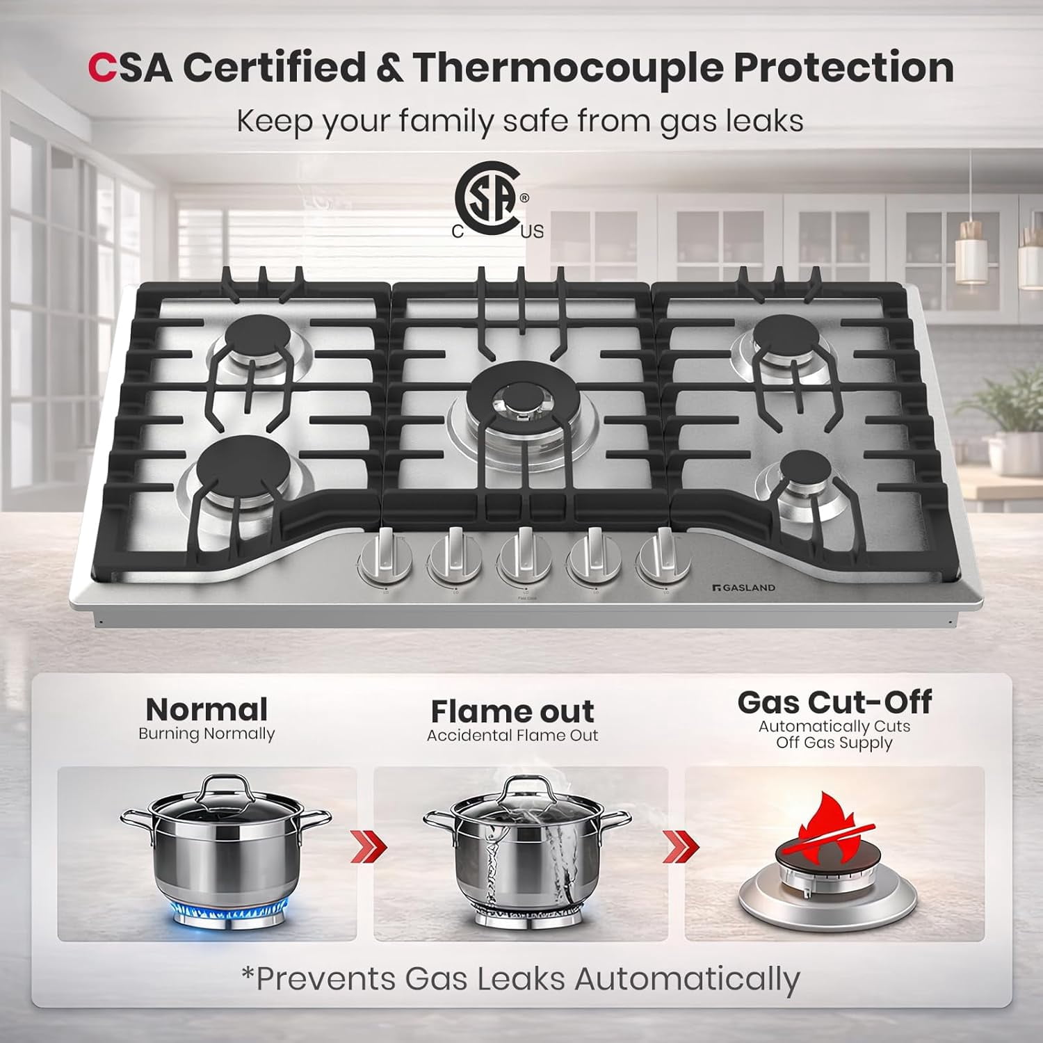 Gasland 36" 5 Burners Gas Stove Top, NG/LPG Convertible Built-in Gas Cooktop, Stainless Steel