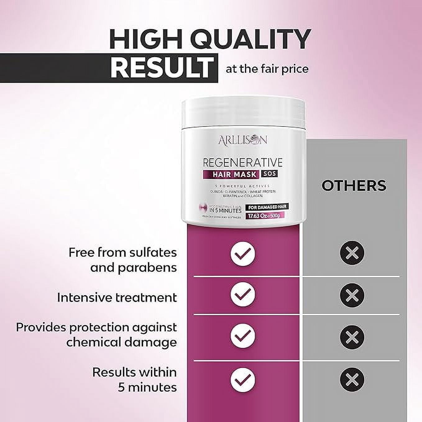 Grehge In Molecular Repair Hair Mask for Damaged Hair- Luxurious Deep Conditioner Treatment for Dry, Damaged Hairs - Promotes Growth, Shine, and Softness - Hair Care Solution (8 OZ)
