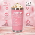 thumbnail image 5 of Gifts for Mom from Son, Daughter, Inspirational Gift for Women Birthday Christmas Mothers Day Ideas Thank You Present - 20 OZ Travel Coffee Tumbler, 5 of 6