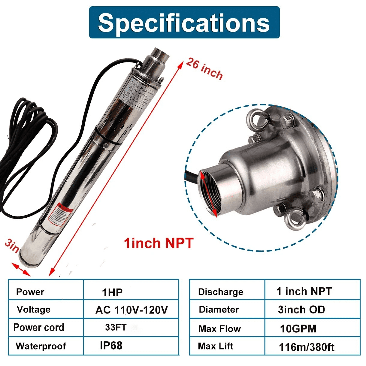 iMeshbean 1HP 3" Deep Well Submersible Pump Stainless Steel Screw Pump 380FT Hmax 10GPM 110V w/Control box