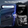 thumbnail image 5 of 2-In-1 Wireless and Auto Adapter Converts Factory Wired To Wireless Plug and Play Portable Usb Design Compatible with Most Vehicles Supports All Oem Controls Steering, 5 of 6