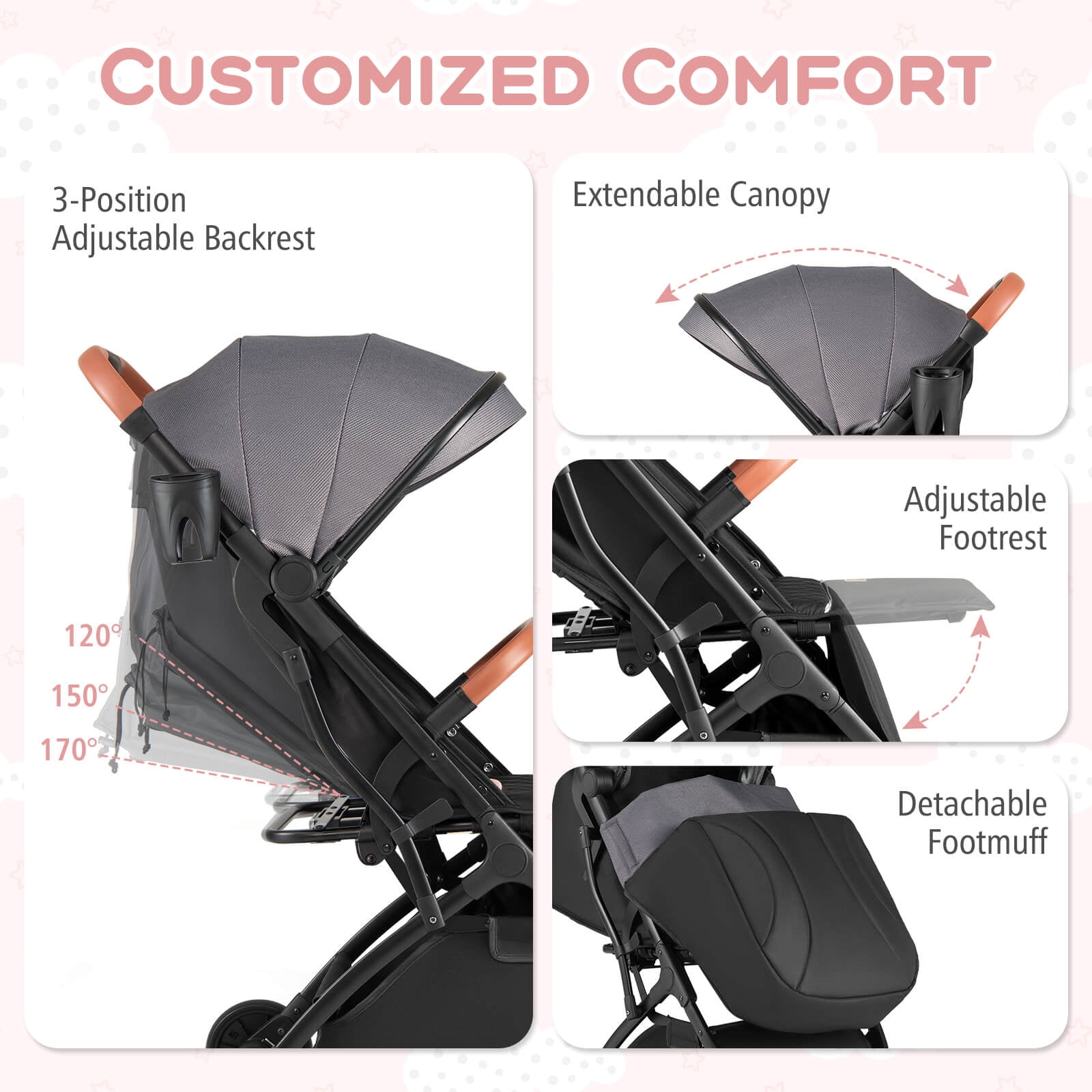 Infans Lightweight Baby Stroller w/One-Hand Folding, Extendable Canopy, Storage Baske