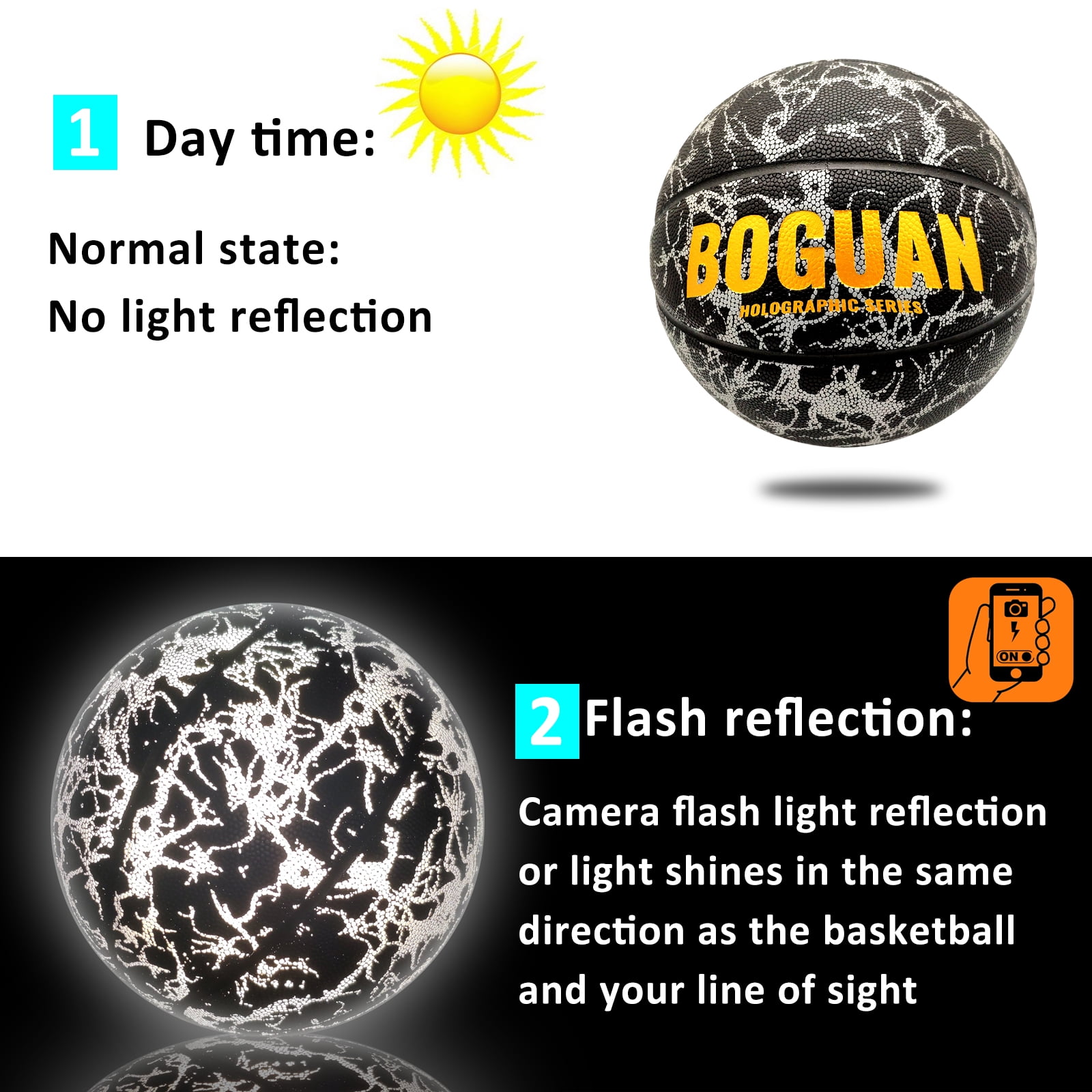 Holographic Basketball Official Youth Size 5 - Extra Pump  - Glow in The Dark Ball - Reflective Glowing PU Leather-Indoor and Outdoor Training Ball-Perfect Gifts for Kids,Boys & Girls